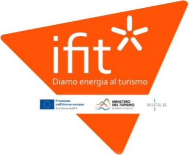 ifit